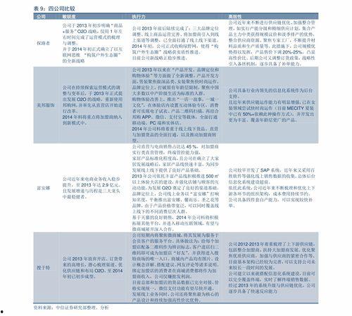 红星爆料价格表最新版,最新价格表揭秘，市场动态一览无余